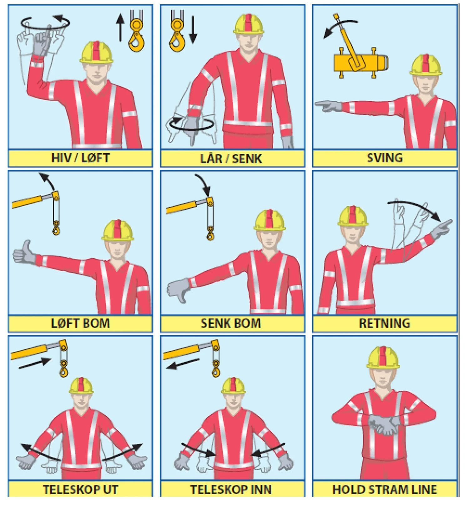 Signalgiving til kraner